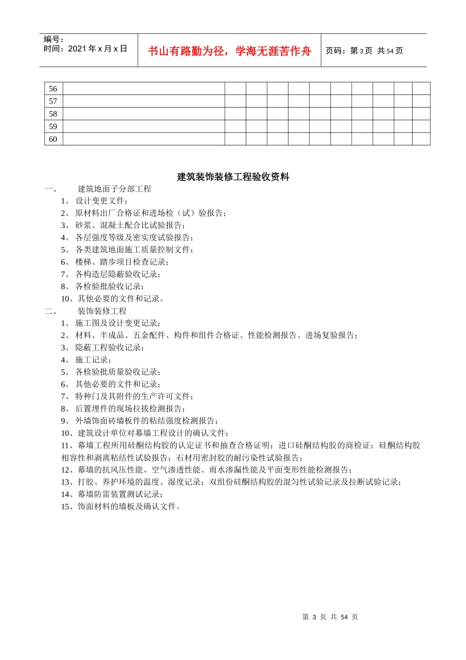 装饰装修检验批质量验收记录_第3页
