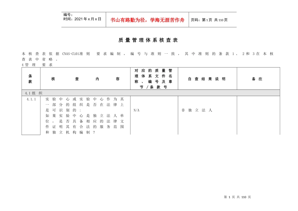 CNAS质量管理体系核查表_第1页