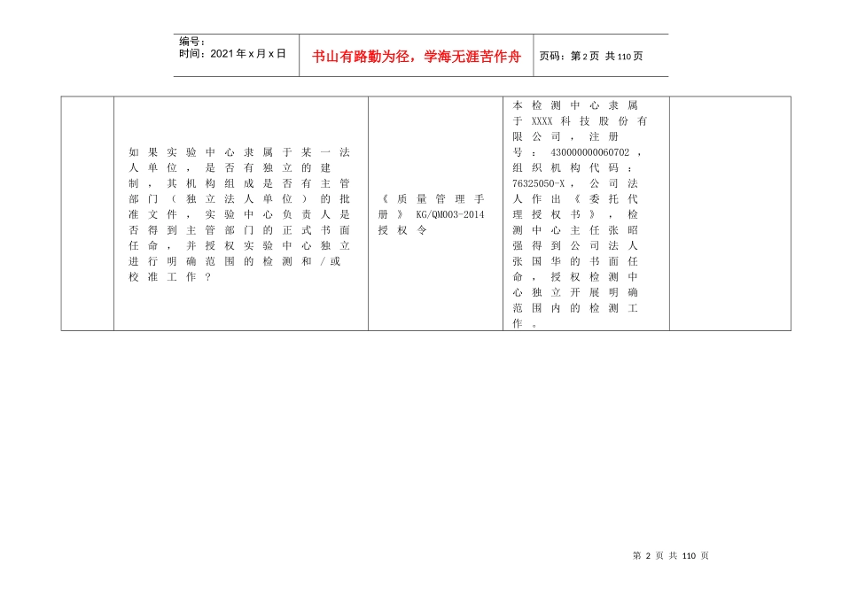 CNAS质量管理体系核查表_第2页