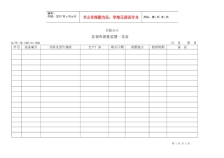 质量管理，TS16949体系监视和测量装置一览表