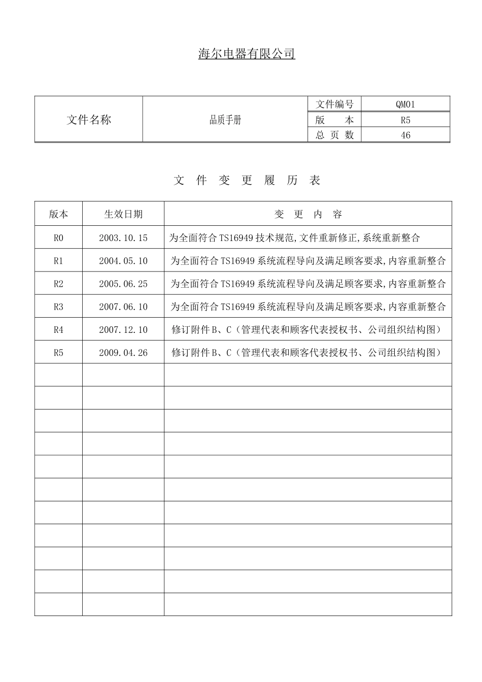 TS16949品质手册_第1页