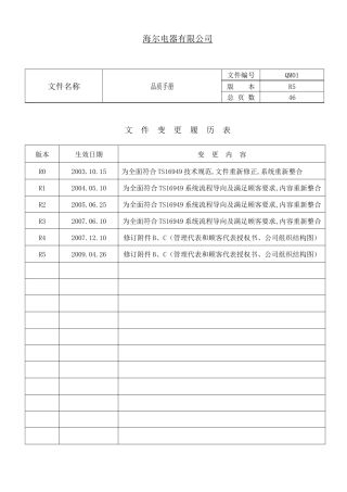 TS16949品质手册