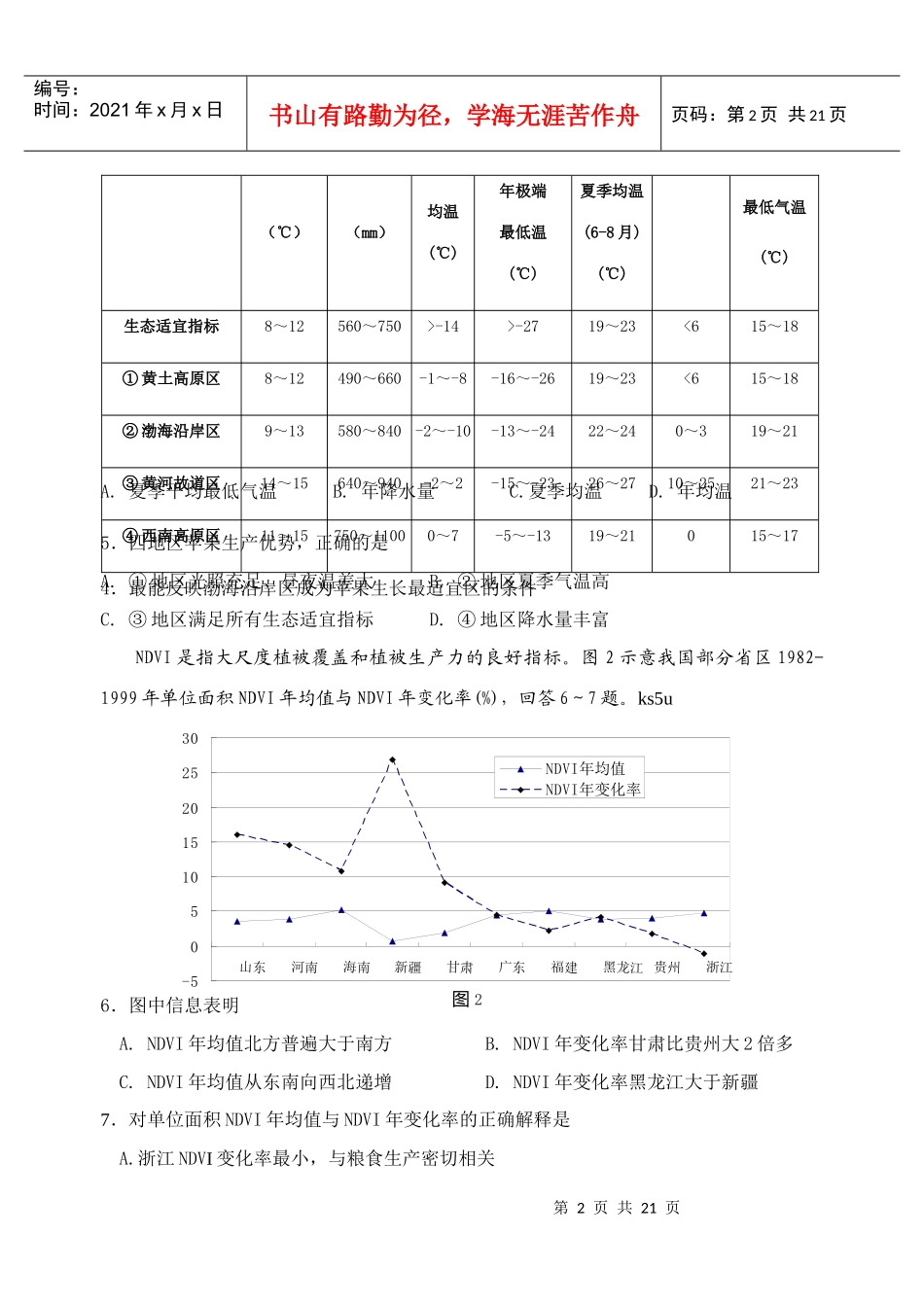 福建省漳州市XXXX届高三普通高中毕业班质量检查试题文综( XXXX高考_第2页