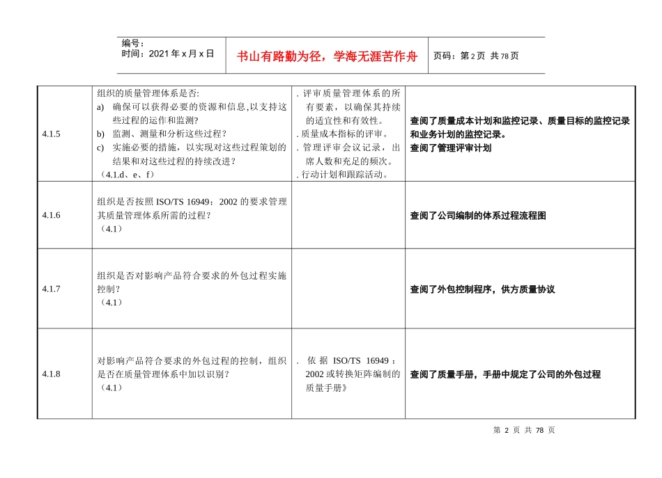 质量管理体系审核检查表_第2页