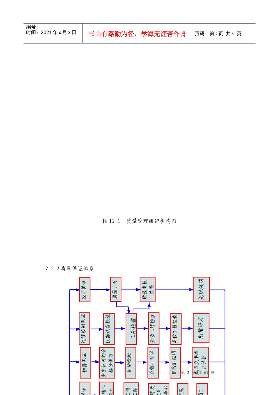 隧道质量保证体系及措施_第2页