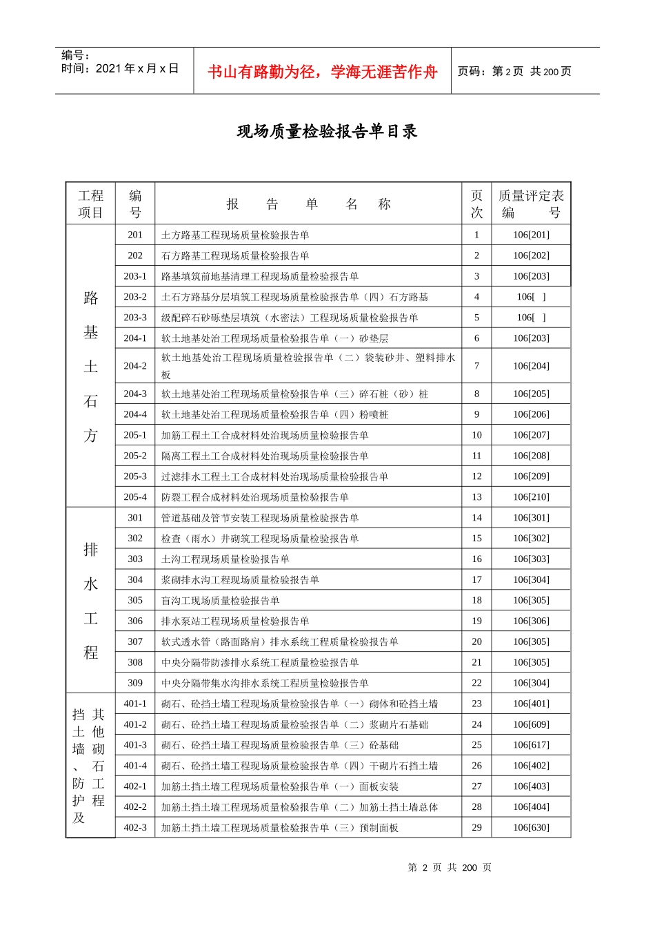 公路质量评定表(2)_第2页