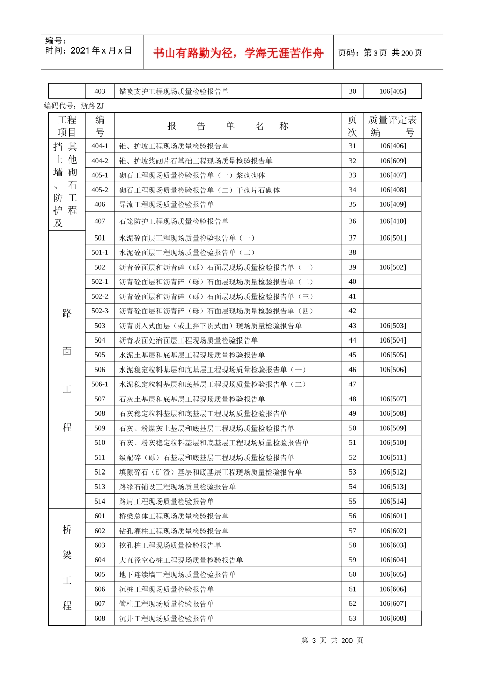 公路质量评定表(2)_第3页