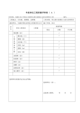 水土保持工程质量评审表