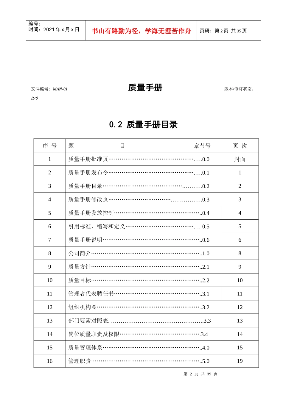 质量手册模版_第2页