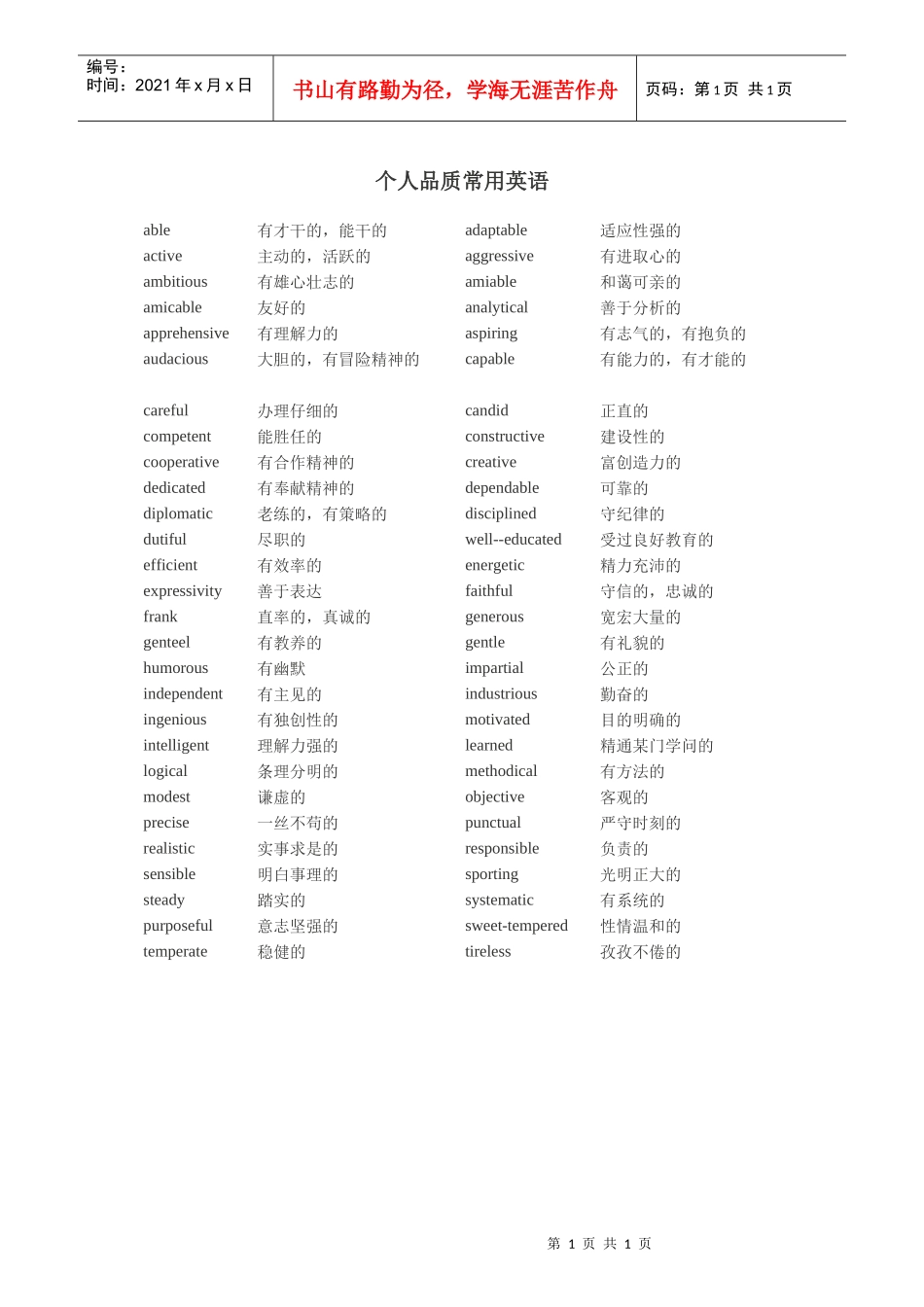 个人品质常用英语_第1页