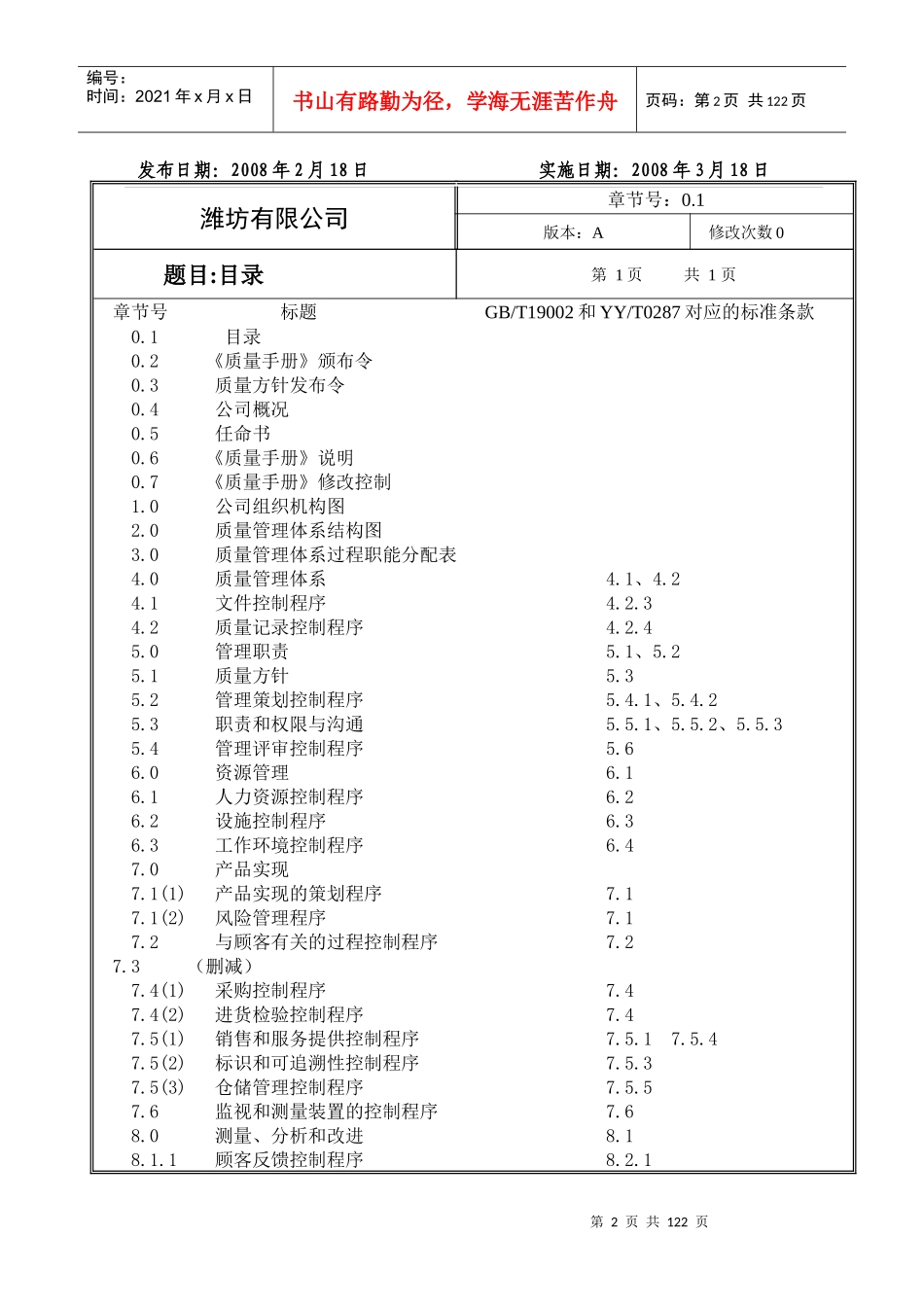 医疗器械经营单位质量手册_第2页