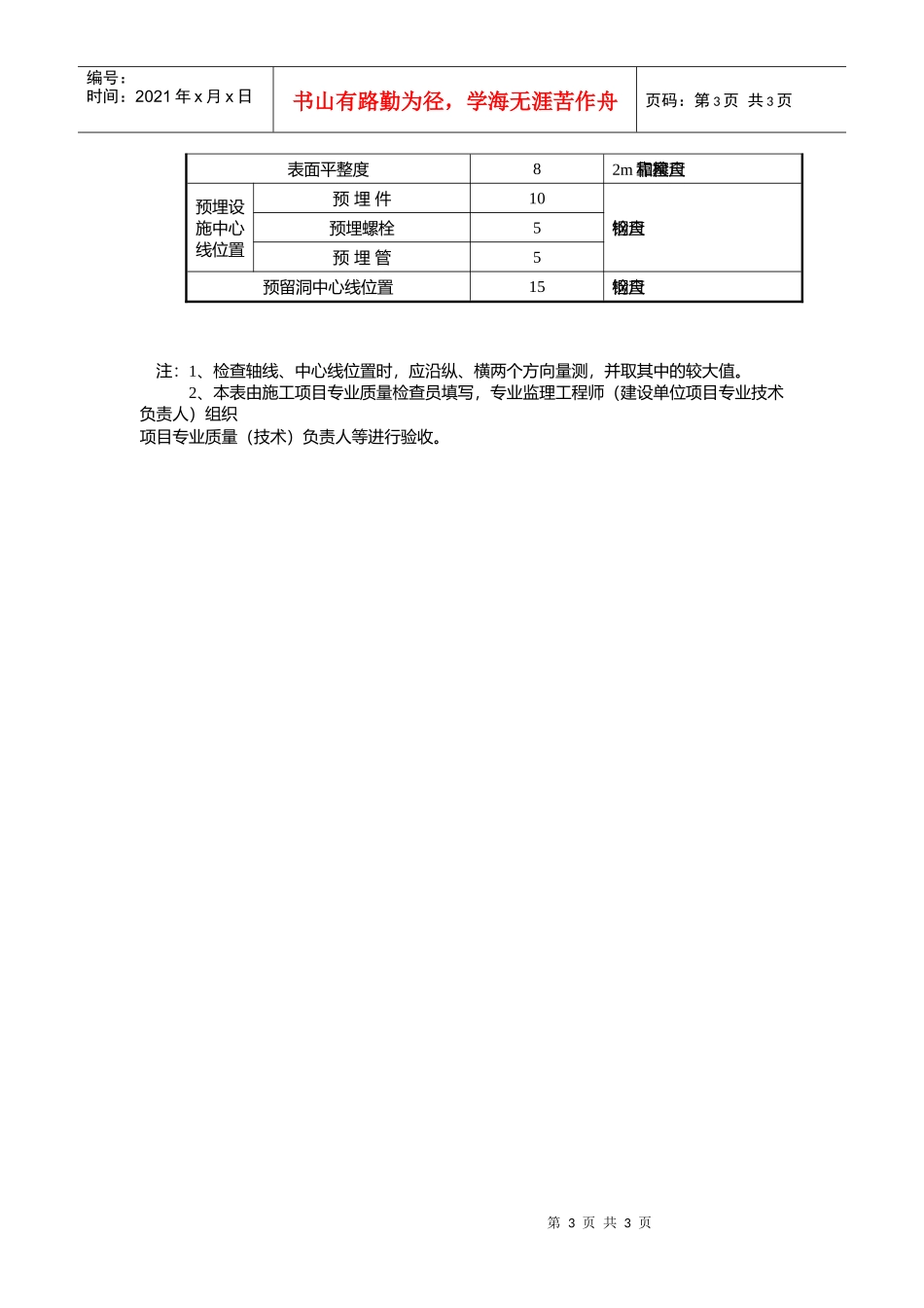 现浇结构尺寸偏差检验批质量验收记录_第3页