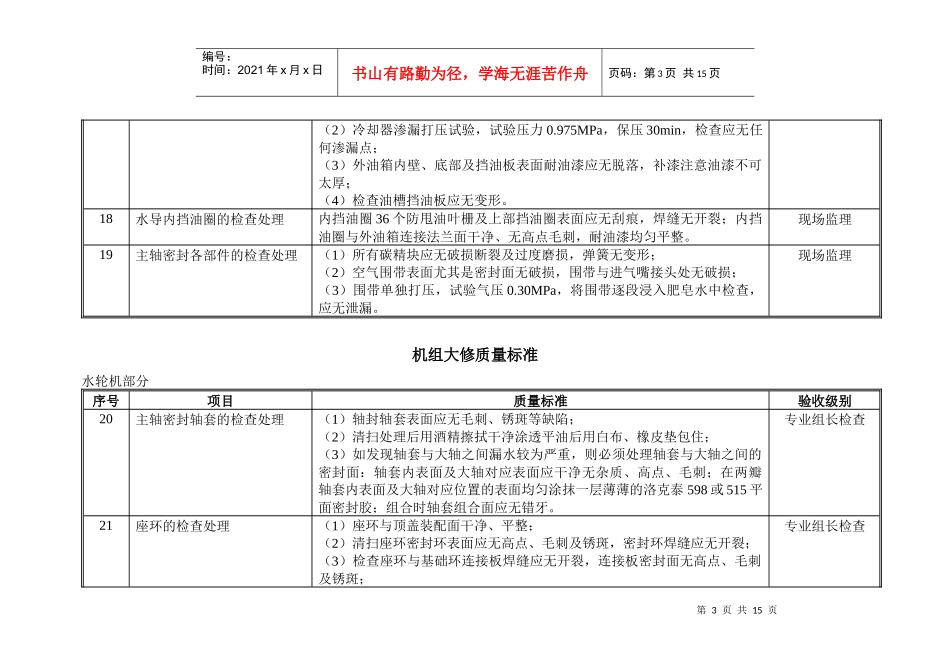 水轮发电机组大修质量标准_第3页