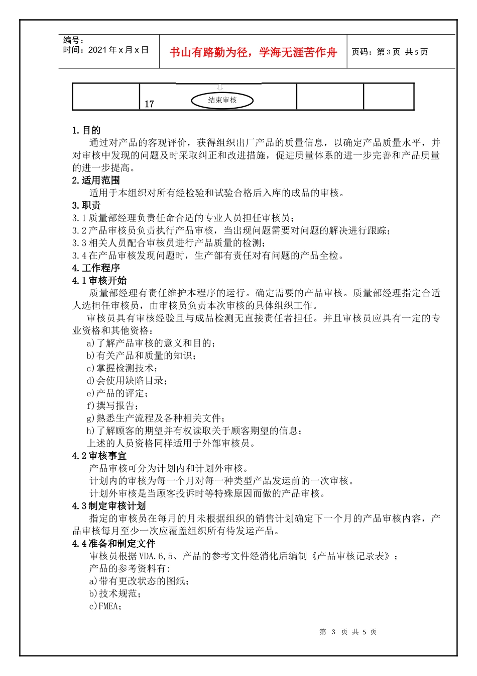 TS16949—产品审核控制程序_第3页