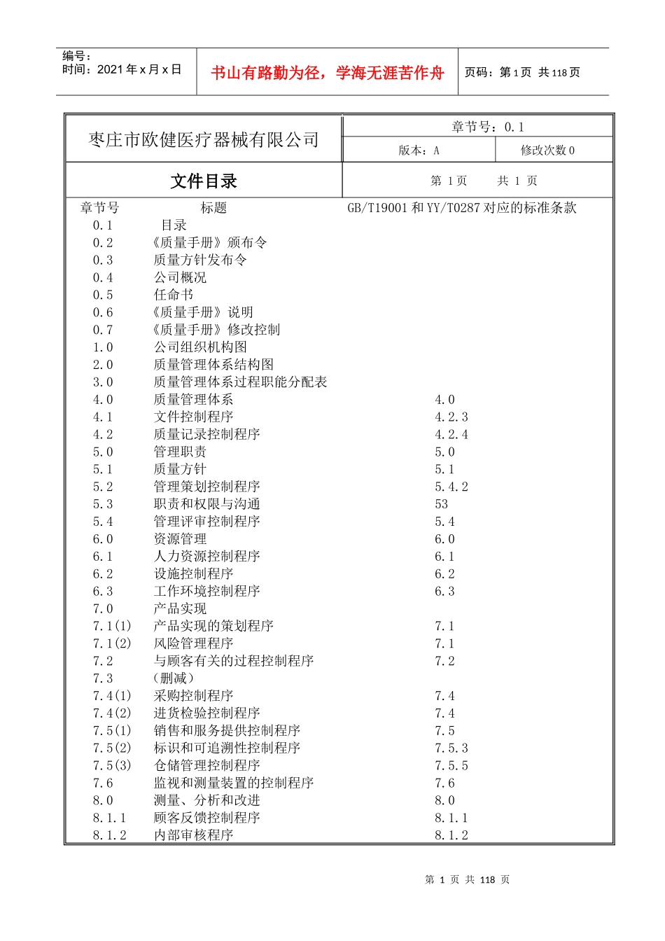 医疗器械质量手册(最新)_第1页