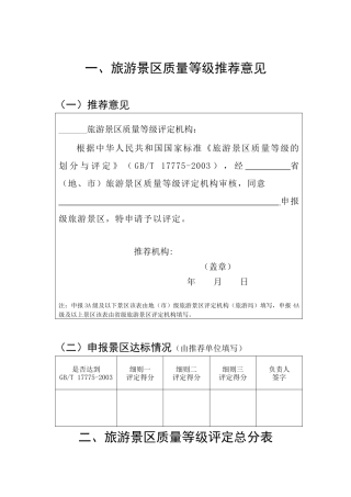 旅游景区质量等级评定表