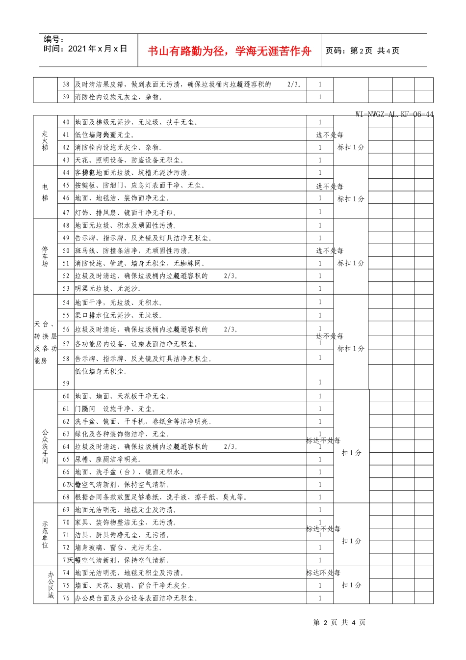 44清洁质量月评估评分表WI-NWGZ-AL.KF-06-44_第2页
