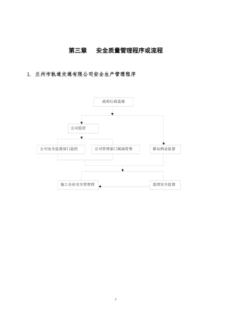 兰州市轨道交通有限公司安全质量管理体系(第三章)