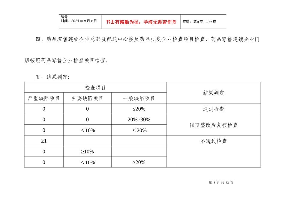 广西壮族自治区药品经营质量管理规范认证检查细则_第3页