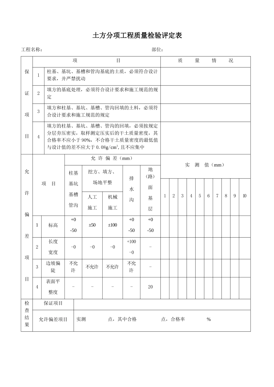 土方分项工程质量检验评定表_第1页