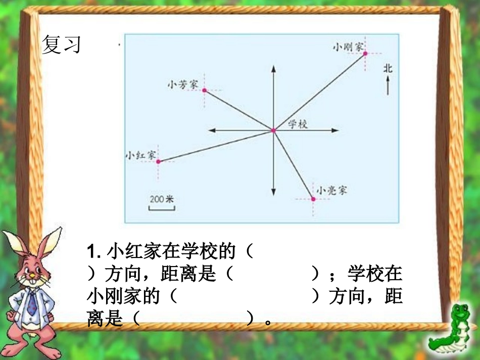 人教课标版数学四年级下册《位置与方向》课件_第3页