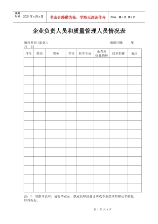 企业负责人员和质量管理人员情况表
