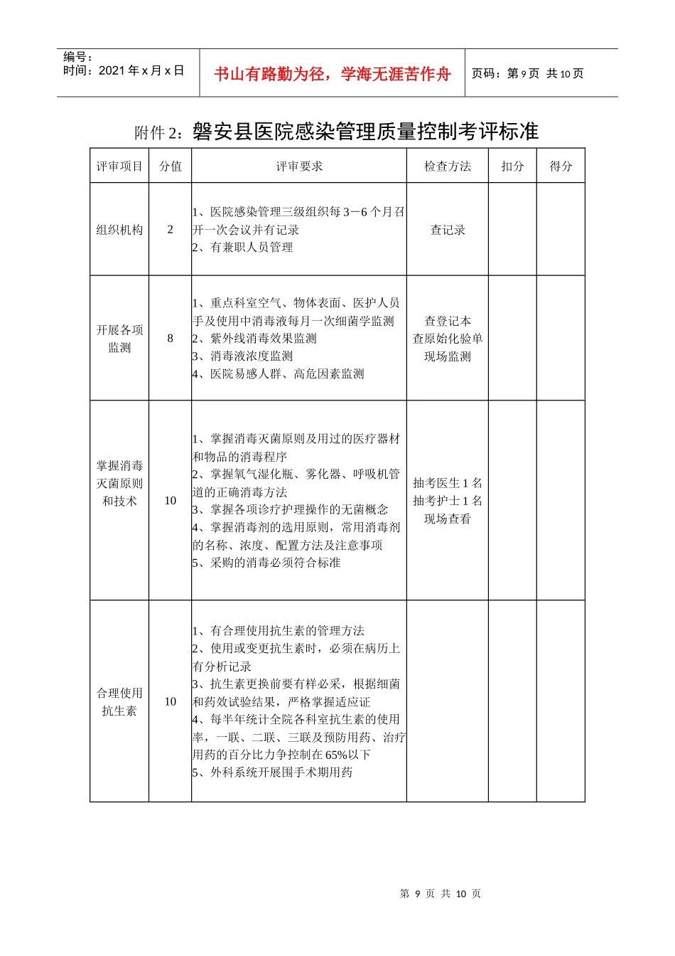 附二：磐安县医院感染管理质量控制考评标准_第1页