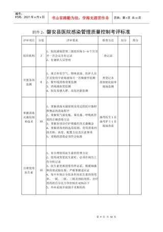 附二：磐安县医院感染管理质量控制考评标准