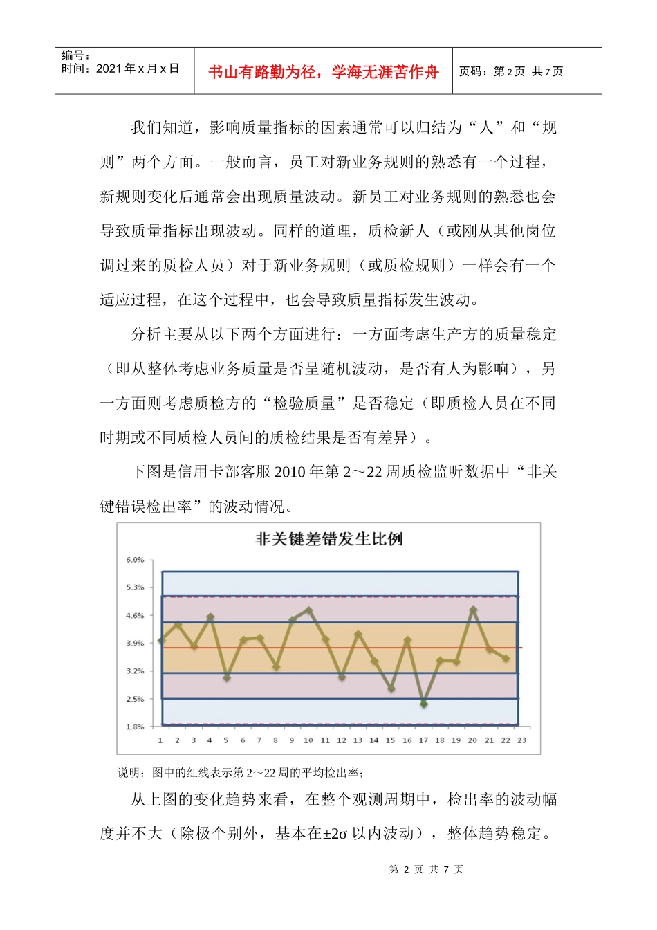 通过非参数方法判断电话监听质检质量_第2页