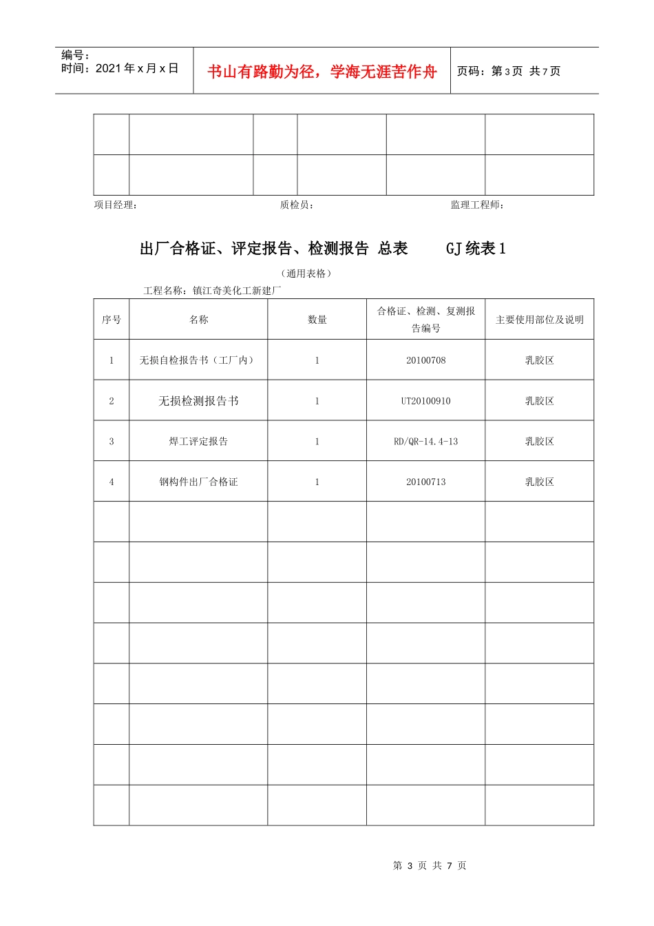 质量证明书、合格证、检测报_第3页