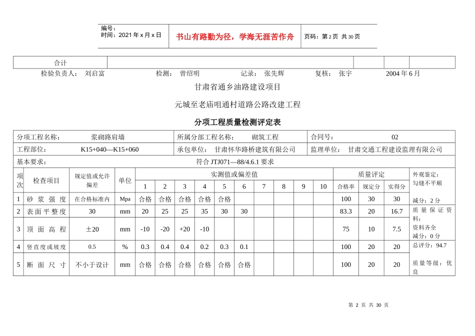 ()分项工程质量检测评定表(路肩墙)_第2页