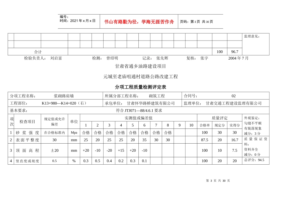 ()分项工程质量检测评定表(路肩墙)_第3页