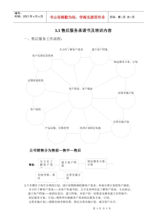 产品质量控制与采用主要材料
