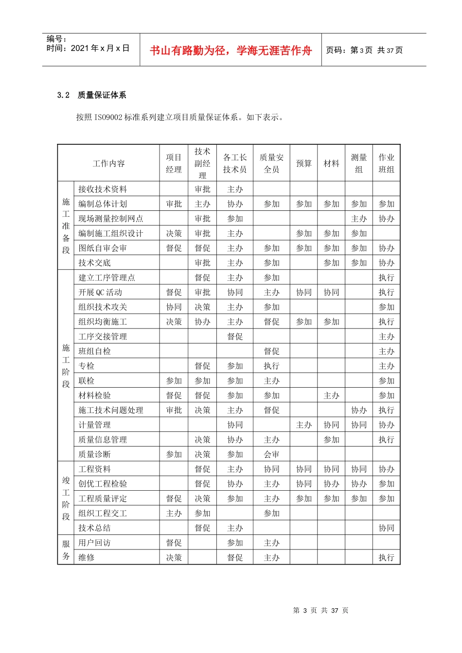 房建施工质量保证措施_第3页
