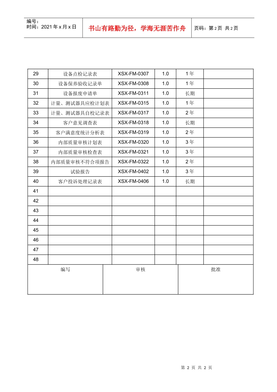 XSX-FM-0106质量记录一览表_第2页