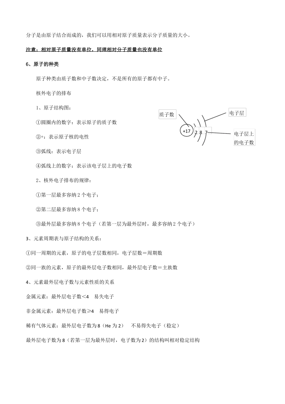 物质的构成知识点汇总--华东师大版科学八年级上册_第3页
