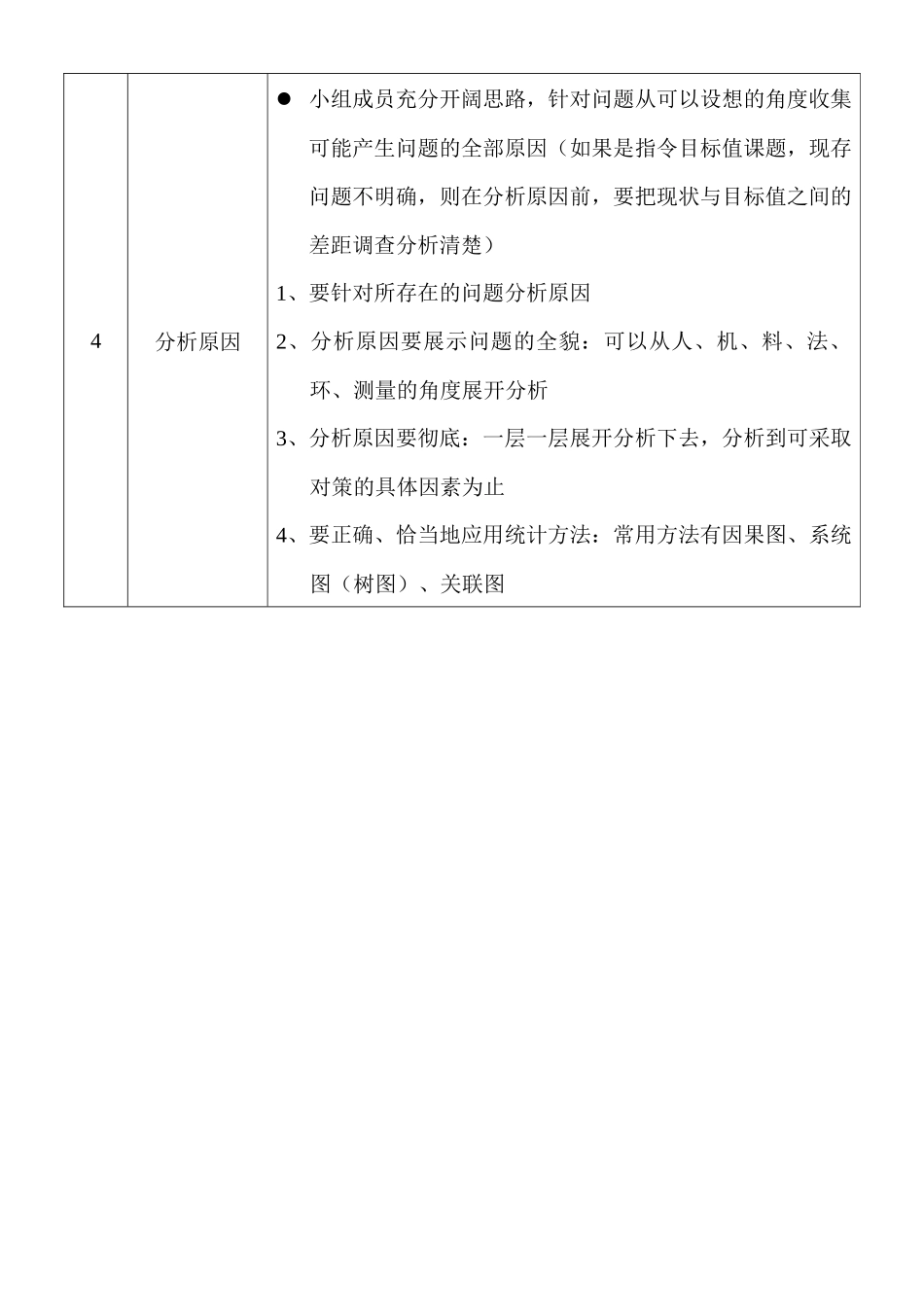 QC小组活程序指导手册_第3页