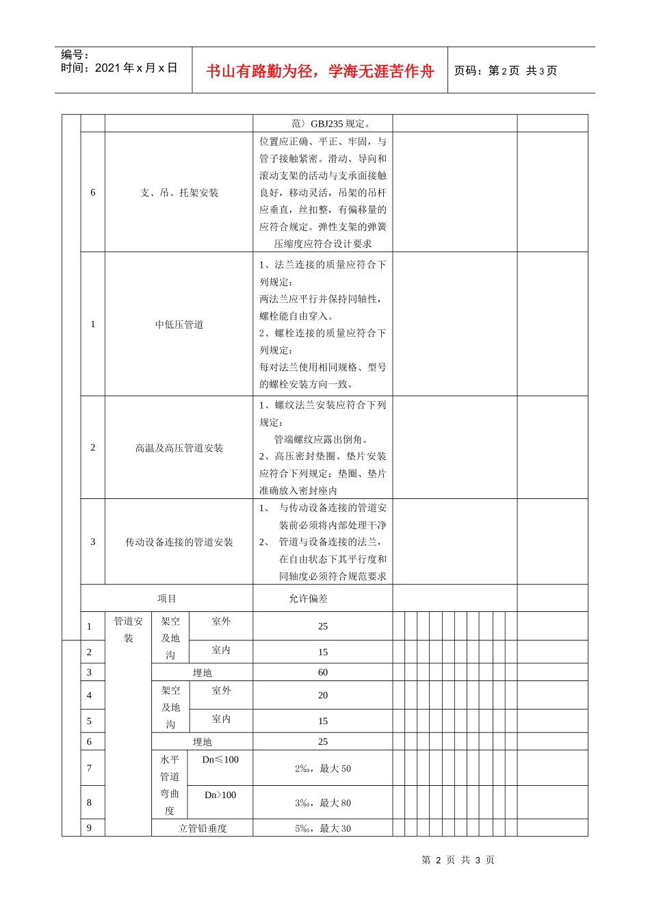 管道安装工程检验批质量验收记录表_第2页
