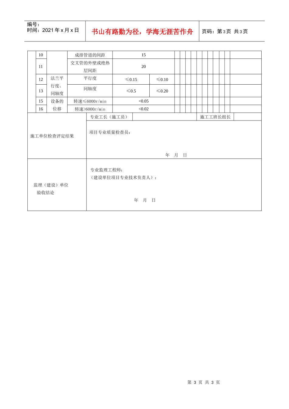 管道安装工程检验批质量验收记录表_第3页