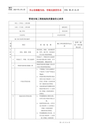 管道安装工程检验批质量验收记录表