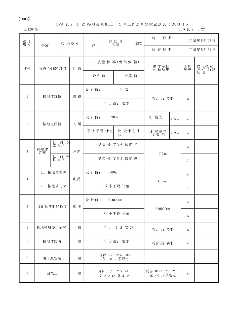 接地装置施工分项工程质量验收记录表_第1页