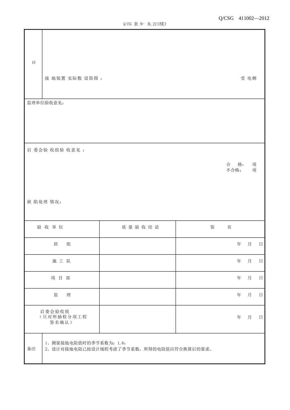 接地装置施工分项工程质量验收记录表_第2页