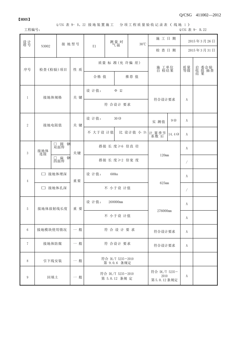 接地装置施工分项工程质量验收记录表_第3页