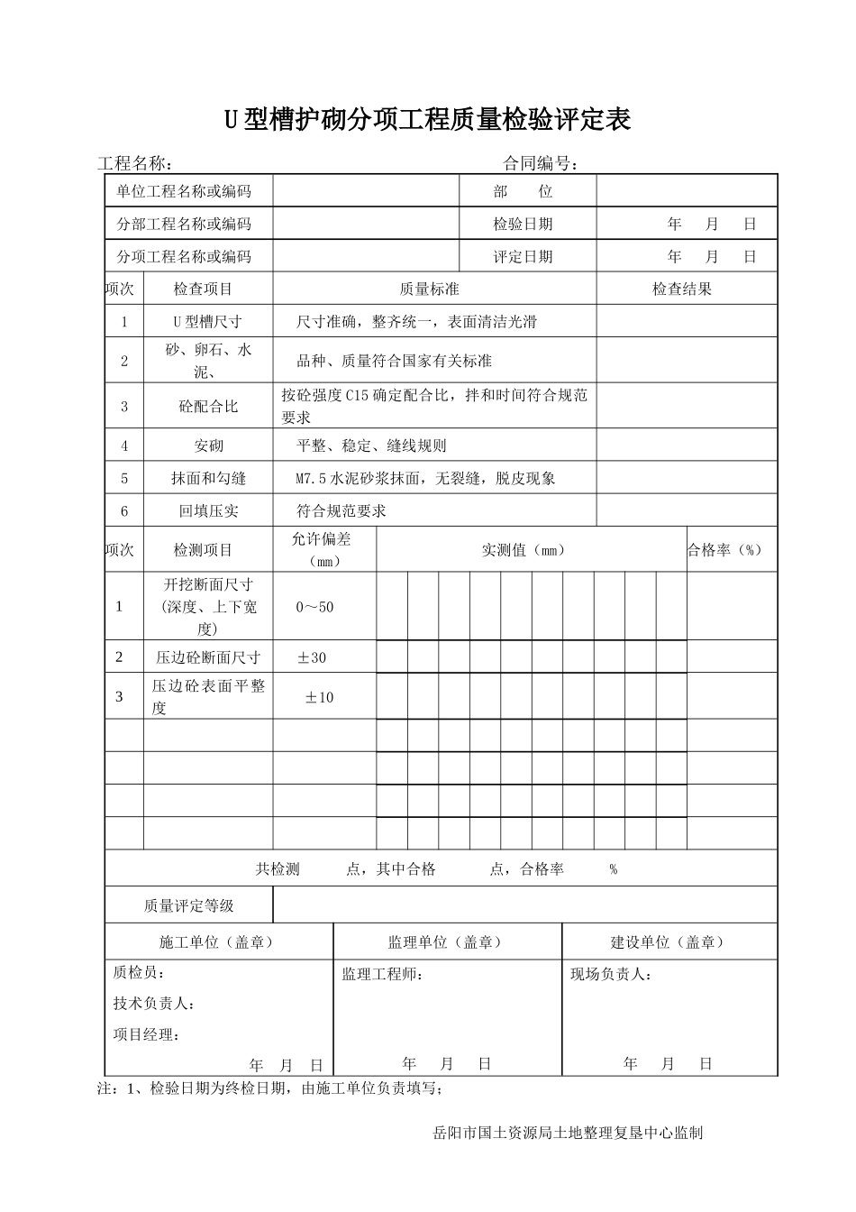 灌溉与排水工程分项工程质量检验评定表(总)_第1页