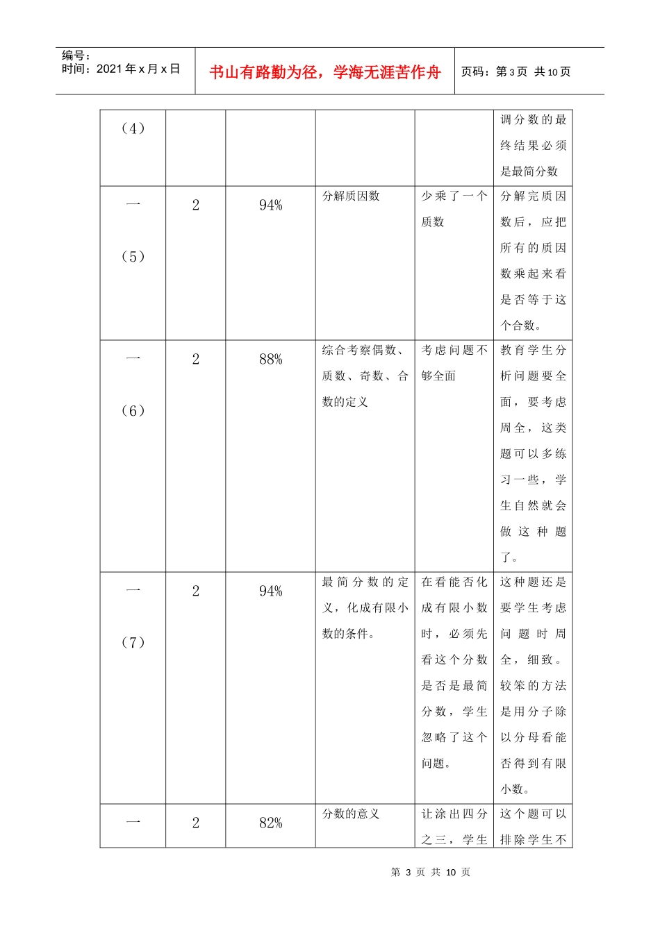 新庄小学五年级数学期末测试质量分析_第3页