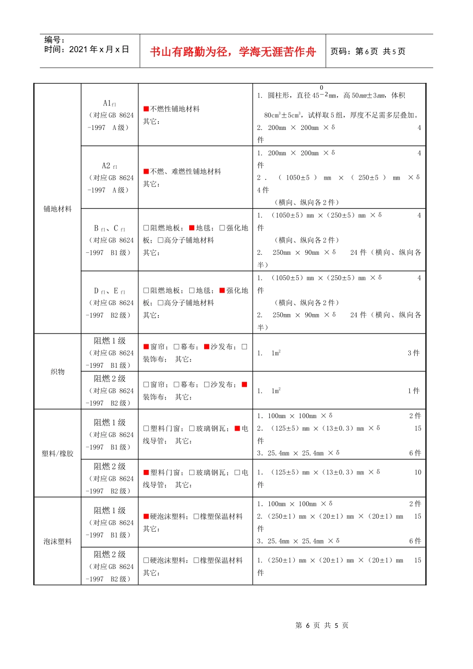 辽宁省建筑内部防火装修材料见证取样（抽样）检验告知单_第2页