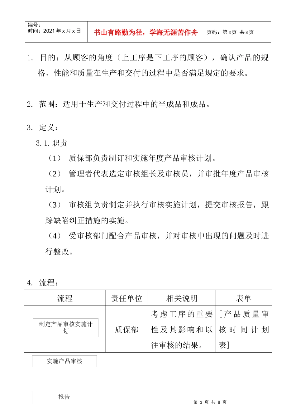 产品质量审核程序_第3页