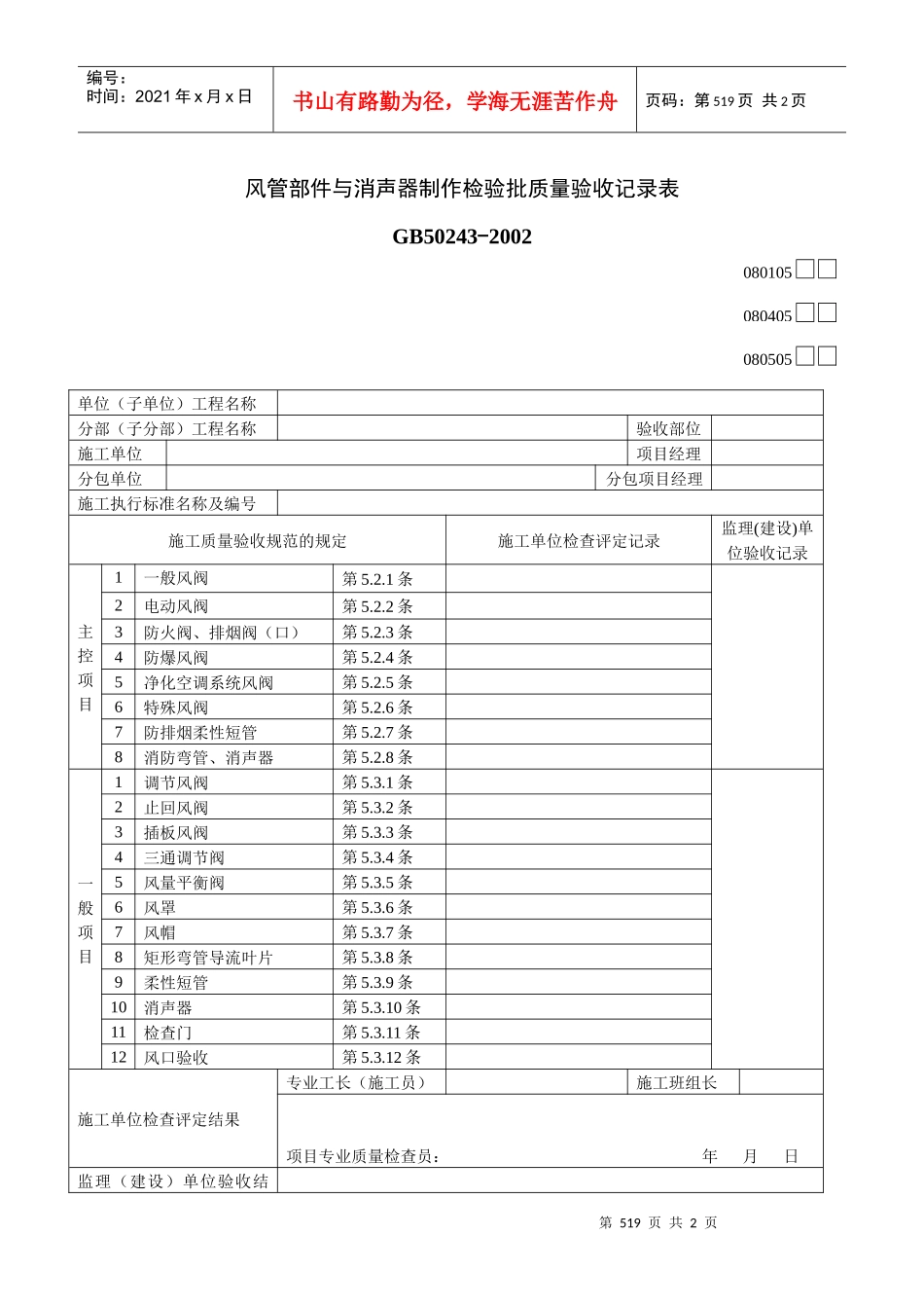 风管部件与消声器制作检验批质量验收记录表1_第1页