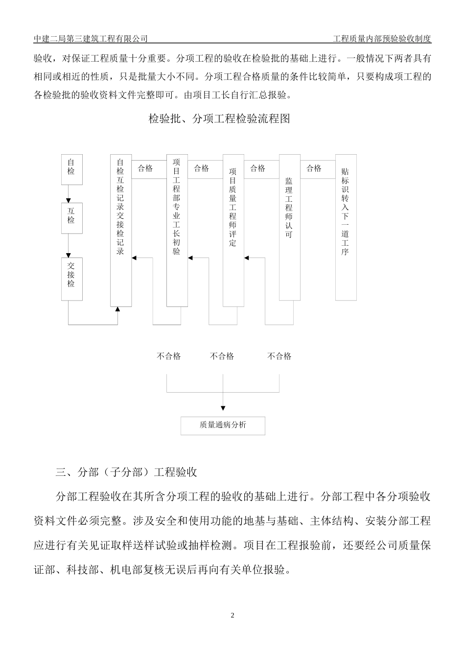 工程质量内部预验收制度_第2页