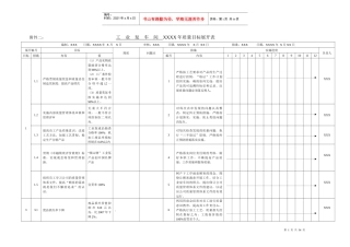 各部门质量目标展开表大全